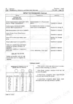 john-deere-4000-4020-tractors-technical-manual-tm1006-torque-14.webp John Deere 4000, 4020 inspection procedures table for clutches, differential lock, and bolt torque chart specifications.
