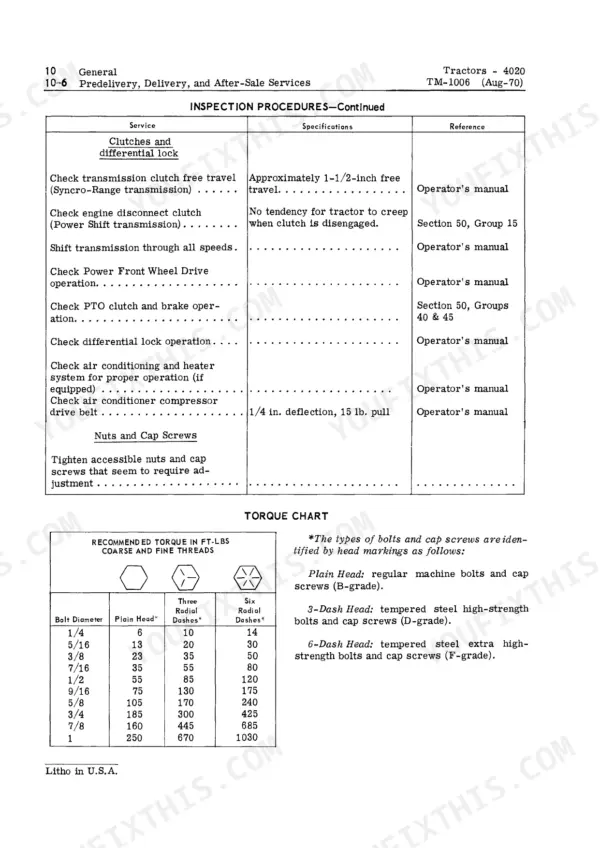 John Deere 4000, 4020 inspection procedures table for clutches, differential lock, and bolt torque chart specifications.