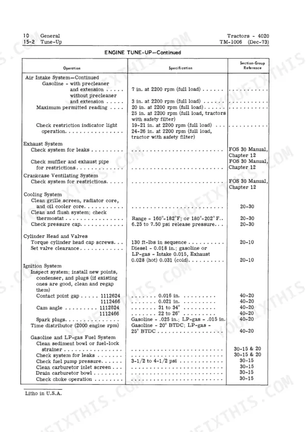 John Deere 4000, 4020 engine tune-up specifications table for air, exhaust, cooling, cylinder head, ignition, and fuel systems.