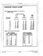 john-deere-400g-crawler-bulldozer-repair-manual-tm-1412-torque-18.webp John Deere 400G: Hardware torque values table for customary and set screws.
