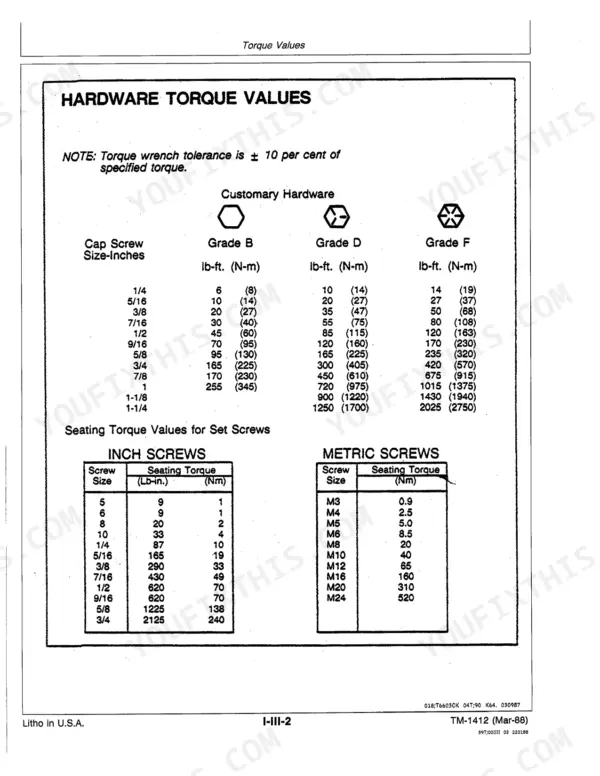 John Deere 400G: Hardware torque values table for customary and set screws.