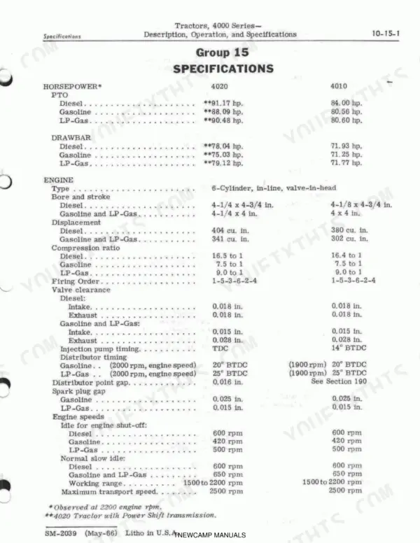 John Deere 4010, 4020, 4000 Series Tractors engine specifications table including horsepower, bore, stroke, and timing.