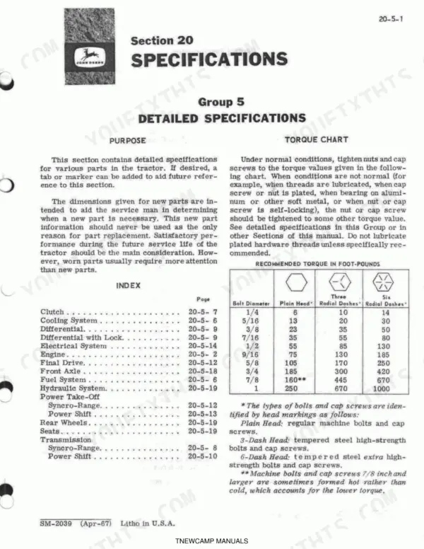 John Deere 4010, 4020, 4000 Series Tractors service manual page showing detailed specifications and torque chart index.