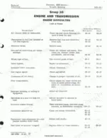 John Deere 4010, 4020, 4000 Series Tractors troubleshooting table for engine lack of power causes and remedies.