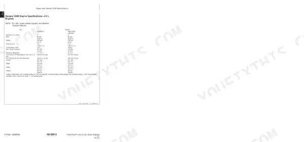 John Deere 4024, 5030, PowerTech 2.4L, PowerTech 3.0L engine specifications table for 4024TF270 and 4024TF220 models.