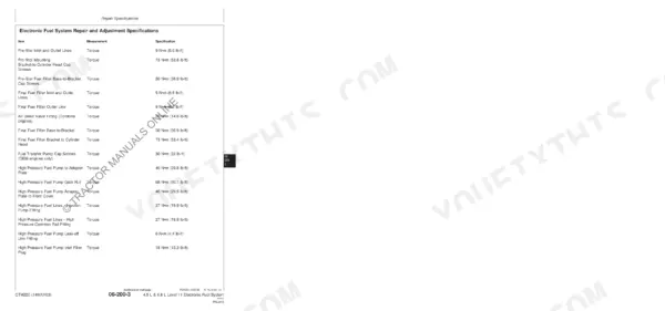 John Deere 4045, 6068, 7720 Series, 7820 Series electronic fuel system repair and adjustment torque specifications.