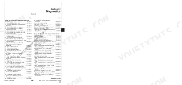John Deere 4045, 6068, 7720 Series, 7820 Series Section 04 Diagnostics table of contents for engine troubleshooting.