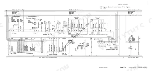 John Deere 4045, 6068, 7720 Series, 7820 Series electronic control system wiring diagram for 4.5L and 6.8L engines.