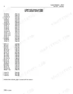 john-deere-410-backhoe-loader-technical-manual-tm1037-specs-10.webp John Deere 410 Loader Backhoe technical manual complete page listing table with latest revision date lines.