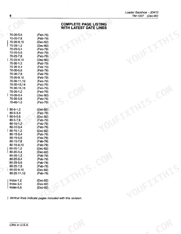 John Deere 410 Loader Backhoe technical manual complete page listing table with latest revision date lines.
