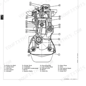 John Deere 410D, 510D engine sectional view diagram showing piston, crankshaft, valves, and rocker arm components.