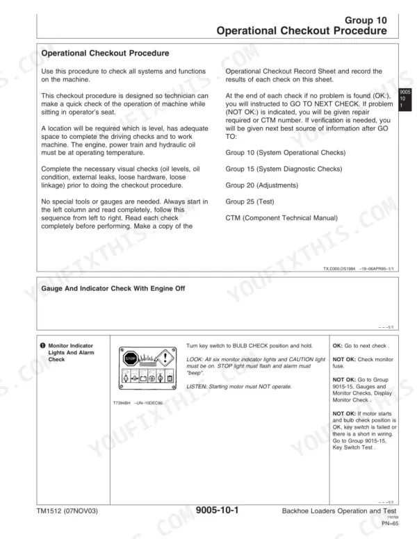 John Deere 410D, 510D operational checkout procedure and monitor indicator lights and alarm check instructions.