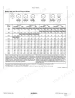John Deere 410E technical manual torque values table for metric bolts and screws, classes 4.8 to 12.9, lubricated and dry.