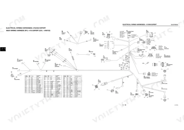John Deere 415, 455 main wiring harness diagram and circuit wire list for export models with serial numbers up to 040132.