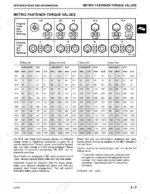 john-deere-415-455-lawn-and-garden-tractors-technical-manual-tm1836-specs-9.webp John Deere 415, 455 metric fastener torque values table for bolt classes 4.8, 8.8, 9.8, 10.9, and 12.9.