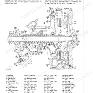 John Deere 4320, 4320 Tractor exploded view diagram of the Syncro-Range transmission and PTO clutch assembly.