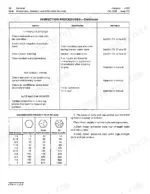 john-deere-4320-tractor-technical-manual-tm1029-torque-12.webp John Deere 4320, 4320 Tractor inspection procedures table and recommended bolt torque specifications chart.