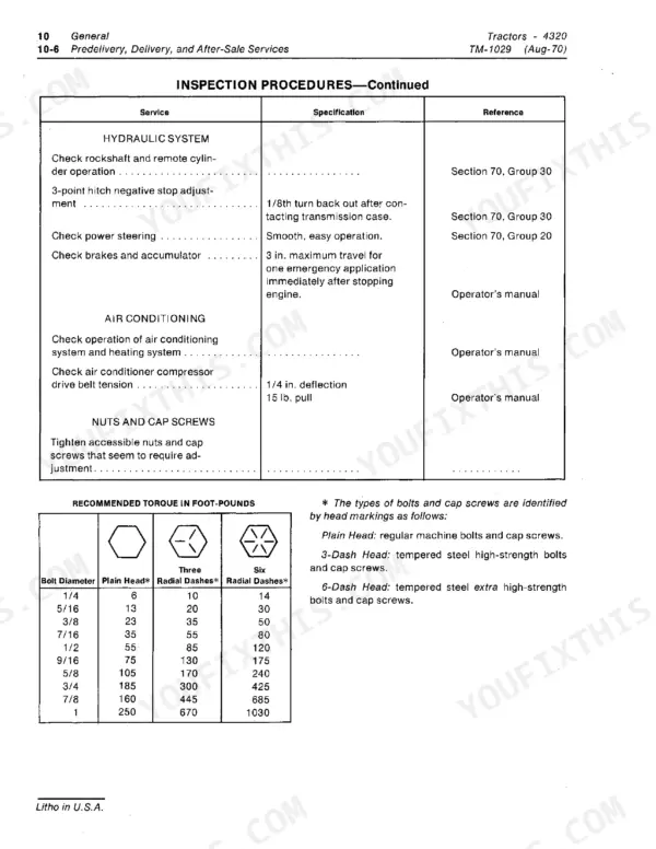 John Deere 4320, 4320 Tractor inspection procedures table and recommended bolt torque specifications chart.