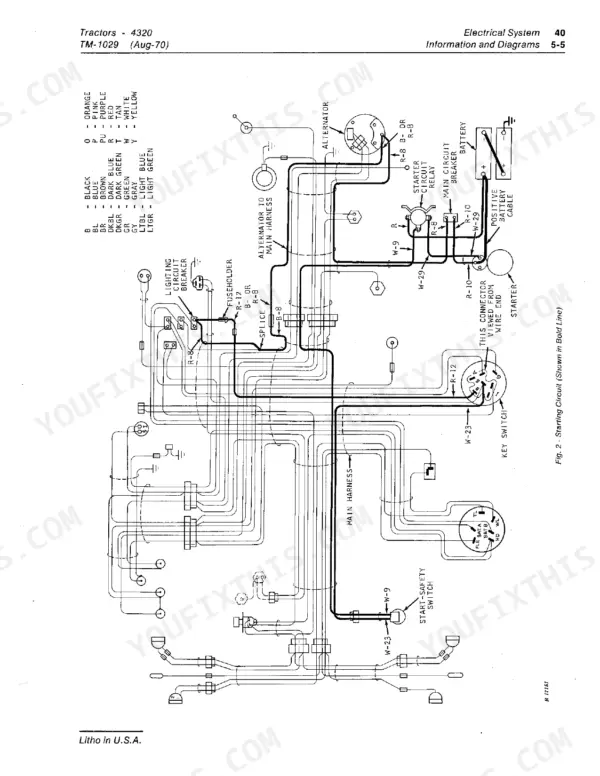 John Deere 4320, 4320 Tractor electrical system wiring diagram showing starting circuit, battery, and key switch.