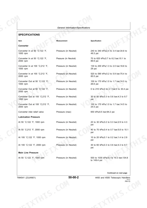 John Deere 4400, 4500 Telescopic Handlers specifications table for converter, lubrication, and main line pressures.