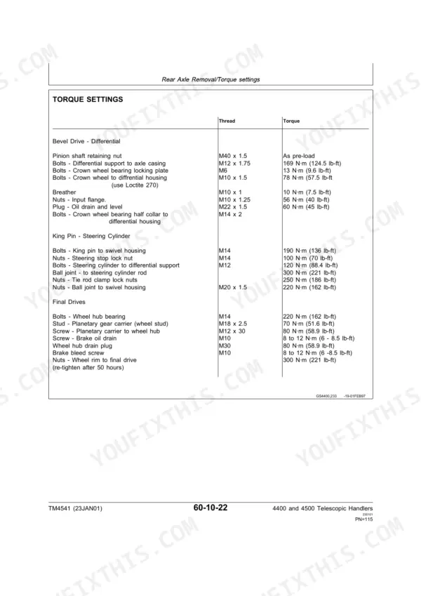 John Deere 4400, 4500 Telescopic Handlers rear axle torque settings table for differential, king pin, and final drive components.