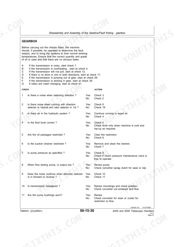 John Deere 4400, 4500 Telescopic Handlers gearbox troubleshooting table for fault finding and diagnostic checks.