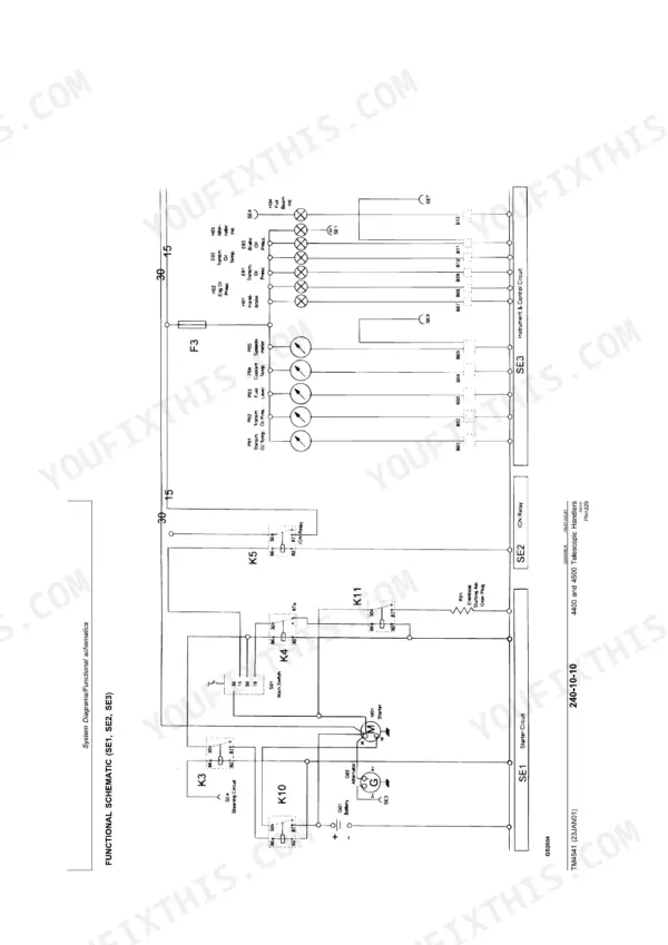 John Deere 4400, 4500, 4400 Telescopic Handlers, 4500 Telescopic Handlers functional wiring schematic for SE1, SE2, SE3 circuits.