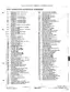 John Deere 4400, 4500 technical manual part designations table for functional electrical system schematics.