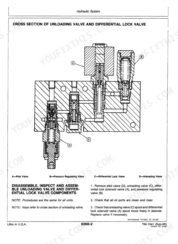 John Deere 444D, 544D, 644D hydraulic cross section of unloading and differential lock valves with disassembly procedures.