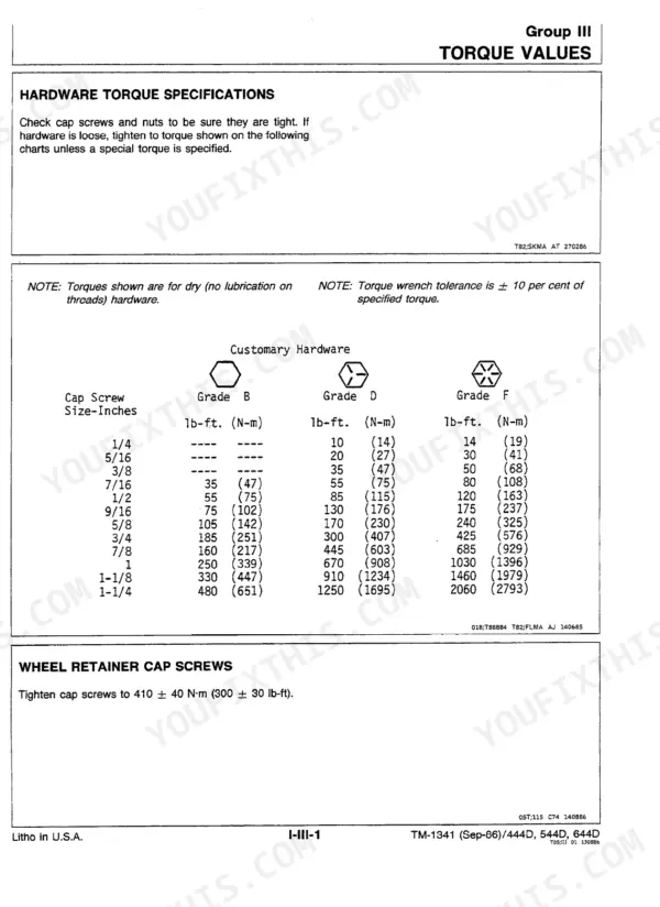 John Deere 444D, 544D, 644D hardware torque specifications table for Grade B, D, and F cap screws and wheel retainer torque.