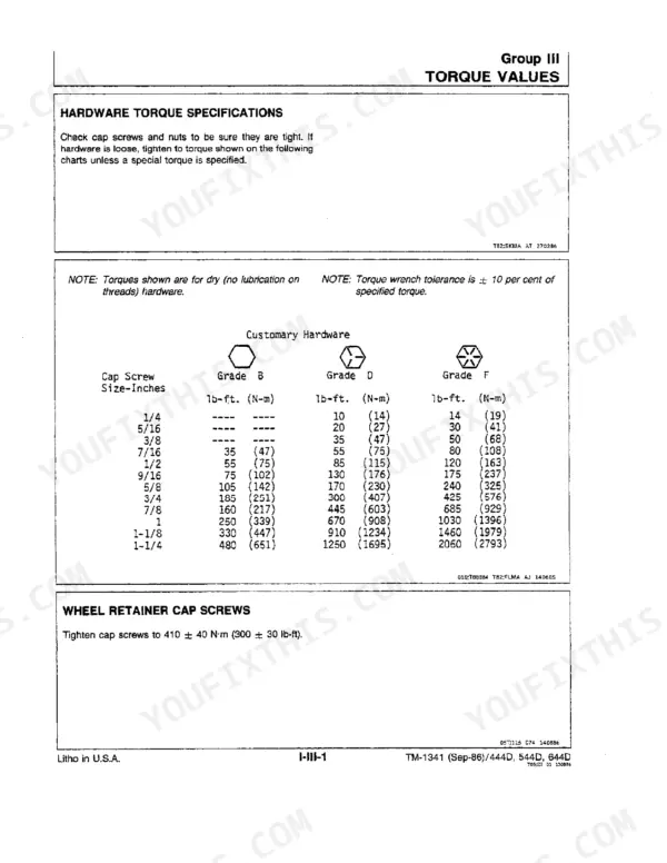 John Deere 444D, 544D, 644D torque values table for Grade B, D, and F hardware and wheel retainer cap screws.