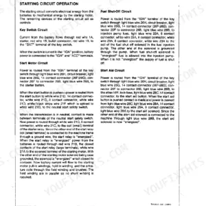 John Deere 444D, 544D, 644D starting circuit, fuel shut-off, and start aid circuit theory of operation manual page.