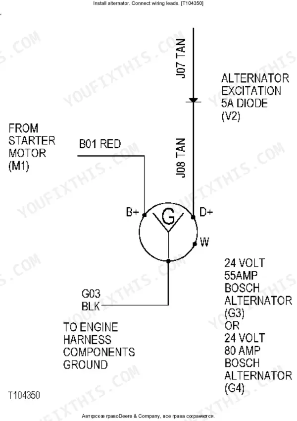 John Deere 444H, 544H, TC44H, TC54H wiring diagram showing alternator excitation diode, starter motor, and ground connections.