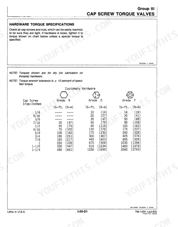 John Deere 450D, 455D, 450D Crawler Bulldozer, 455D Crawler Loader hardware torque specifications table for grades B, D, F