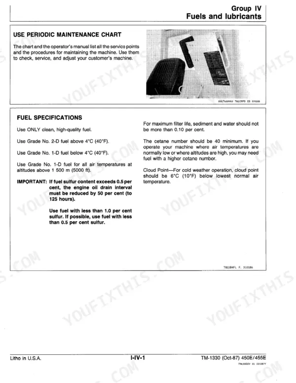 John Deere 450E Crawler Bulldozer, 455E Crawler Loader fuel specifications, sulfur content, and maintenance chart guide.