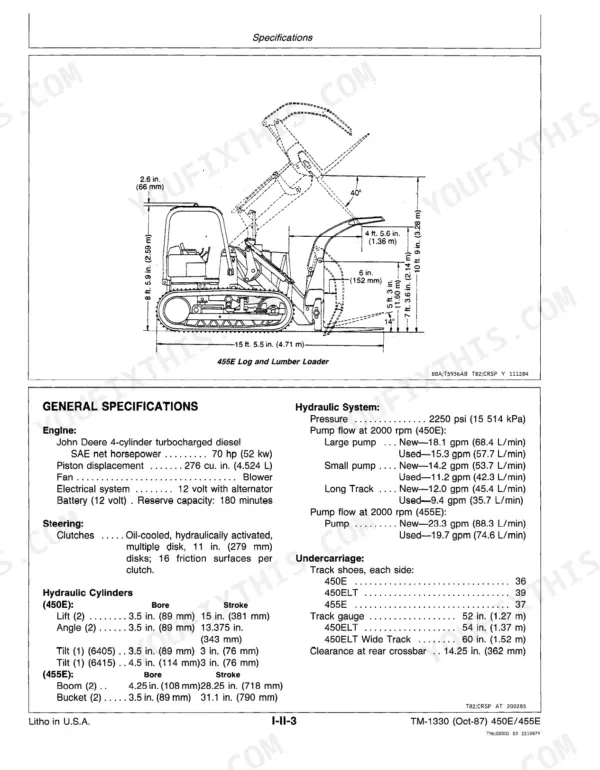 John Deere 450E Crawler Bulldozer, 455E Crawler Loader specifications table for engine, hydraulics, and undercarriage.