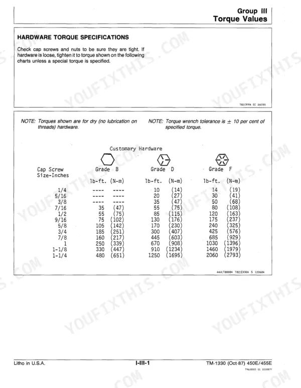 John Deere 450E Crawler Bulldozer, 455E Crawler Loader hardware torque specifications table for Grade B, D, and F bolts.