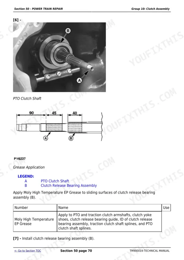 John Deere 5045 repair manual - Power Train Repair, Section 50 - POWER TRAIN REPAIR