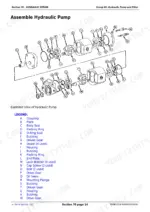 john-deere-5055e-5065e-5075e-tractors-repair-manual-tm901319-exploded-view-392.webp John Deere 5055E, 5065E, 5075E hydraulic pump exploded view diagram with component legend for assembly procedure.