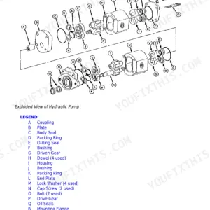 John Deere 5055E, 5065E, 5075E hydraulic pump exploded view diagram with component legend for assembly procedure.