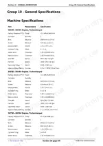 john-deere-5055e-5065e-5075e-tractors-repair-manual-tm901319-specs-54.webp John Deere 5055E, 5065E, 5075E engine specifications table including bore, stroke, displacement, and valve clearance.