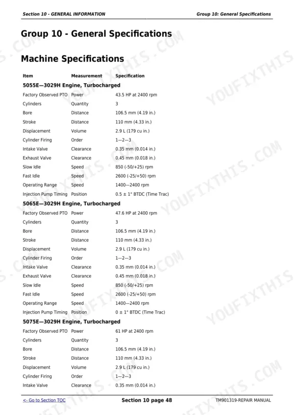 John Deere 5055E, 5065E, 5075E engine specifications table including bore, stroke, displacement, and valve clearance.