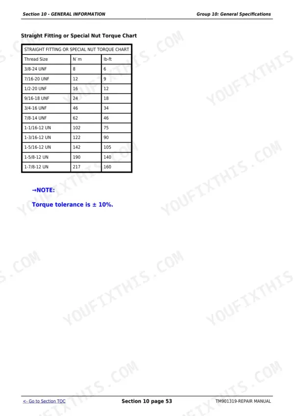John Deere 5055E, 5065E, 5075E straight fitting or special nut torque chart with thread size, Nm, and lb-ft values.