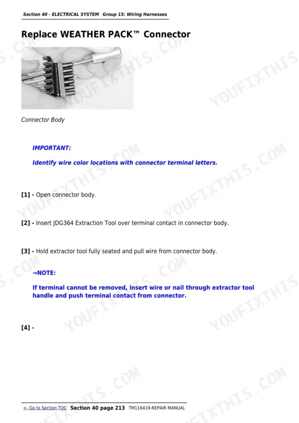 John Deere 5075M repair manual - Electrical System (Section 40), Section 40 - ELECTRICAL SYSTEM Group 15: Wiring Harnesses