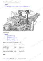 John Deere 5075M repair manual - Power Train (Section 50), Section 50 - POWER TRAIN Group 05: Separation
