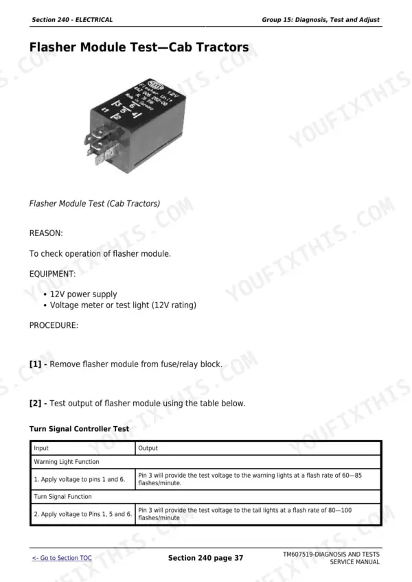 John Deere 5076E diagnostic technical manual - Electrical, Section 240 - ELECTRICAL