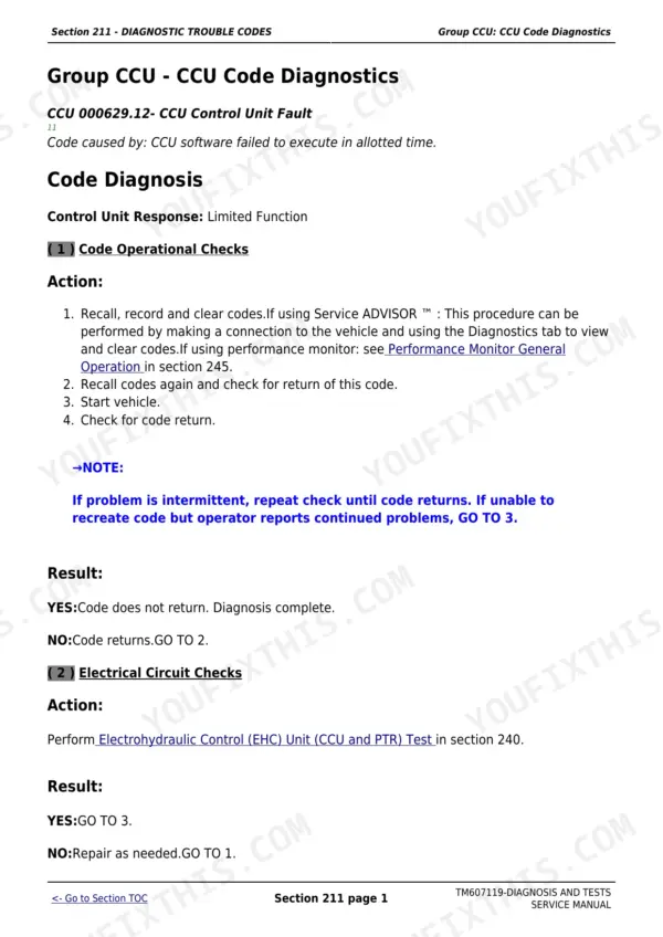 John Deere 5083E TM607119 - Diagnostic Trouble Codes, Section 211