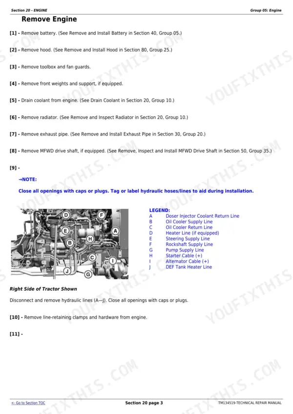 John Deere 5085E, 5090E, 5090EL, 5100E, 5100E (FT4) Tractors engine removal procedure and hydraulic line component diagram.