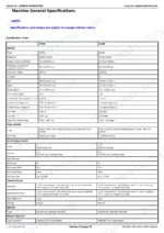 john-deere-5085e-to-5100e-tractors-repair-manual-tm134519-specs-45.webp John Deere 5085E, 5090E, 5090EL, 5100E, 5100E (FT4) Tractors general specifications table for engine, fuel, and electrical.