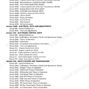 John Deere 5085M, 5100M, 5115M Diagnosis and Tests Technical Manual - Page 1